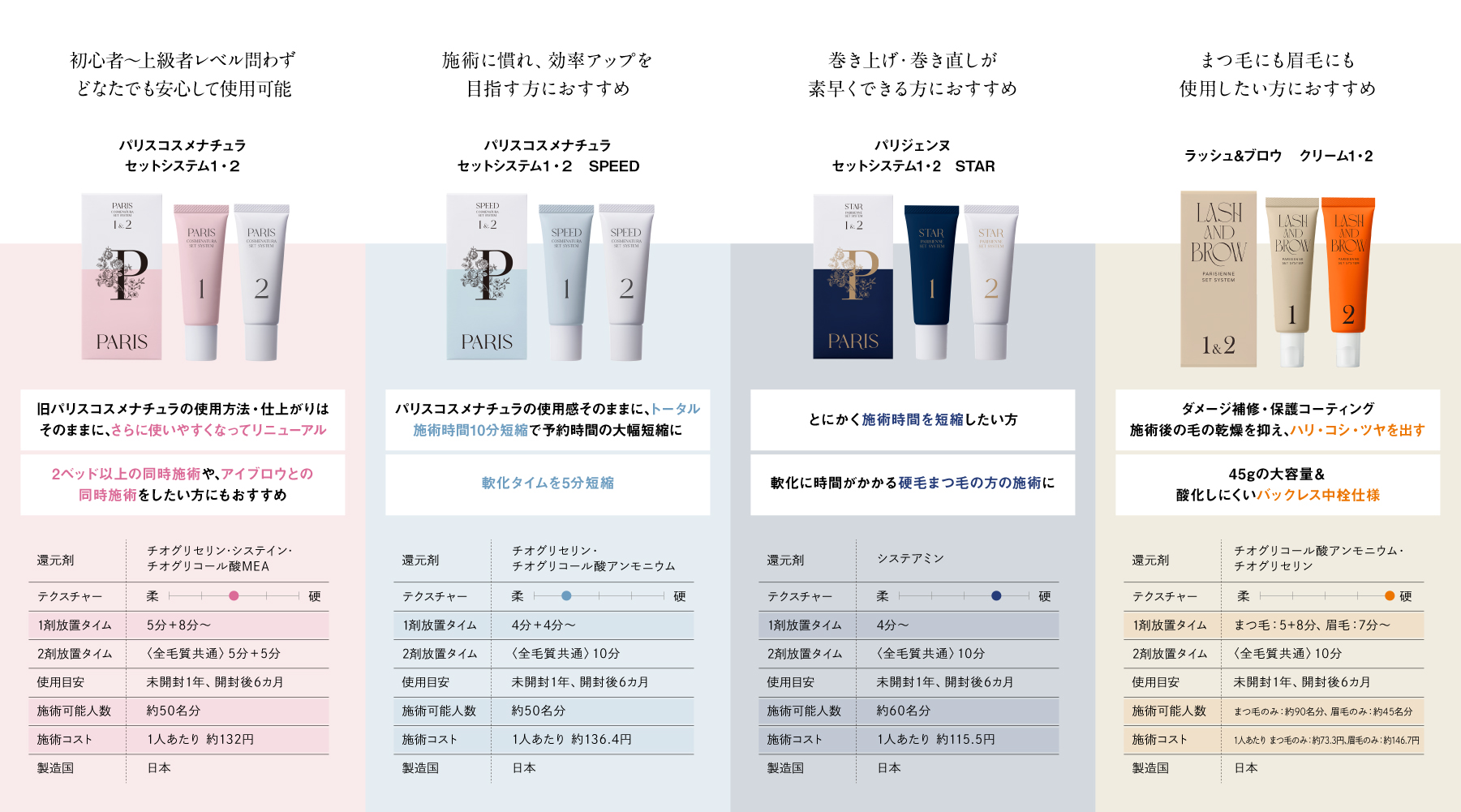 商品一覧ページ